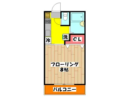 フィールドハウス(1K/1階)の間取り写真