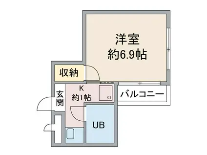 アーバン菅田(ワンルーム/2階)の間取り写真