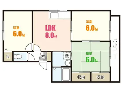 セジュール石田F(3DK/2階)の間取り写真
