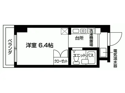 スチューデントハイツ本厚木(ワンルーム/5階)の間取り写真