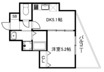 ARCA西京極(1DK/6階)の間取り写真