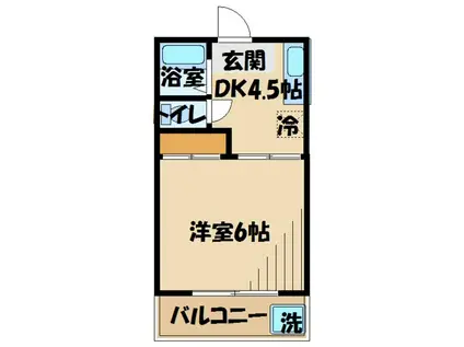 カルム深大寺(1DK/2階)の間取り写真