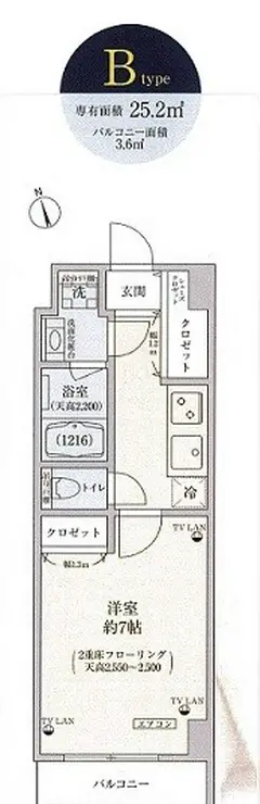 アーバンツリー白山 5階階 間取り