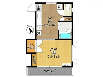 HOT3(1DK/2階)の間取り写真