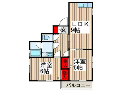 エステートピア(2LDK/1階)の間取り写真