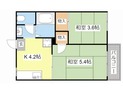 長野ハイブリッジハイツI(2K/2階)の間取り写真