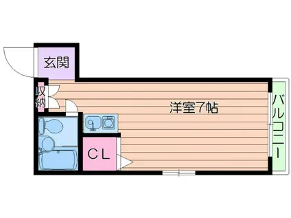 ハウスライヴァン(ワンルーム/1階)の間取り写真