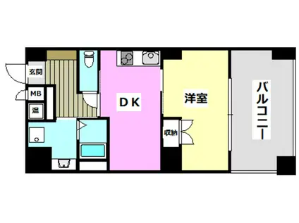 サーフアイランドサンセバスチャン(1DK/1階)の間取り写真