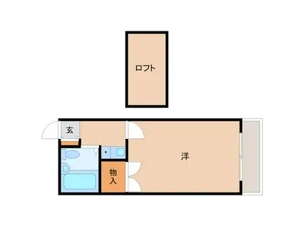 レオパレス武庫川(1K/2階)の間取り写真