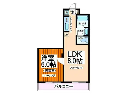 リブイン世田谷(1LDK/1階)の間取り写真