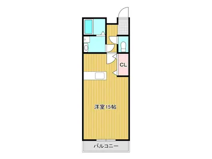 蛭子ガーデンテラス(ワンルーム/1階)の間取り写真