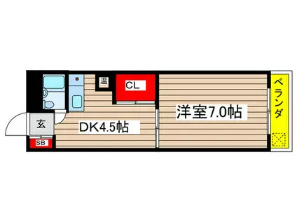 第2中川ビル(1DK/8階)の間取り写真