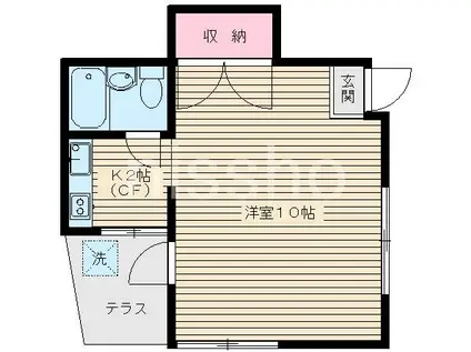 白鷺ハイツ(1K/1階)の間取り写真