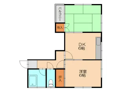 尾仲コーポ(2DK/1階)の間取り写真