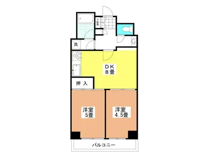 Yビル(2DK/8階)の間取り写真