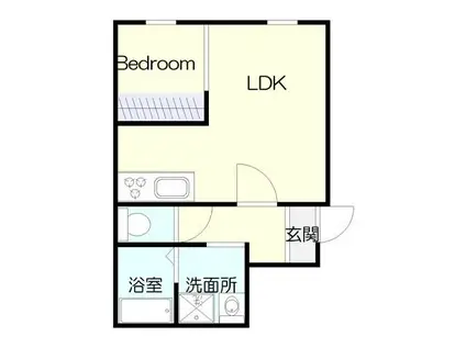 稲荷ノアレジデンス(1LDK/1階)の間取り写真