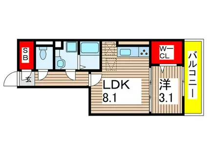 RAIZ 鳴子北(1LDK/1階)の間取り写真