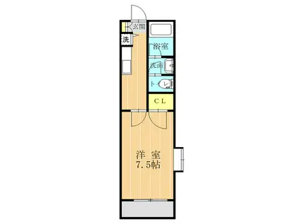 フローラハイツ水前寺(1K/4階)の間取り写真