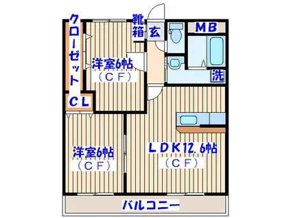 ロイヤルアニバーサリー楢町(2LDK/3階)の間取り写真