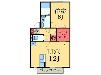 エスペランサ(1LDK/1階)の間取り写真