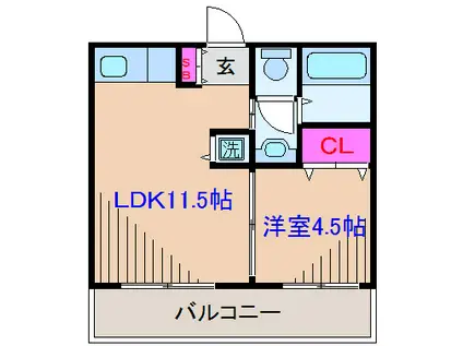 第1石川ハイム(1LDK/2階)の間取り写真
