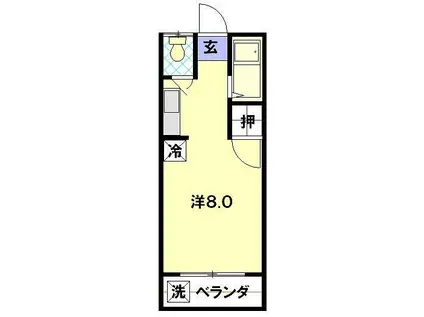 コンフォーティア泉(ワンルーム/1階)の間取り写真