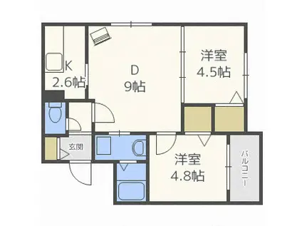 ラヴィータ澄川(2LDK/3階)の間取り写真