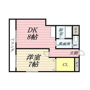 サンライズマンション(1DK/1階)の間取り写真
