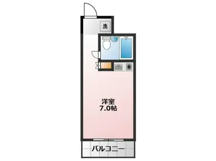 プラザ新川崎(ワンルーム/1階)の間取り写真