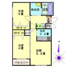 アビタボナール(2LDK/5階)の間取り写真