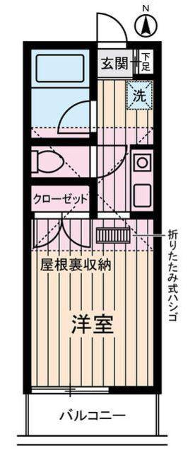 プレミール東伏見(ワンルーム/2階)の間取り写真