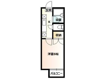 コーポN・S・X(1K/2階)の間取り写真