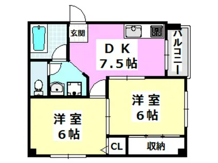 西駅前ハイツ(2DK/2階)の間取り写真