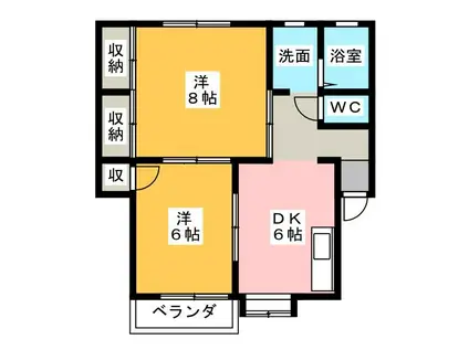 ビラセンダイ(2DK/2階)の間取り写真