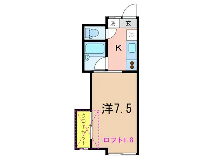 第7レジデンス(1K/2階)の間取り写真