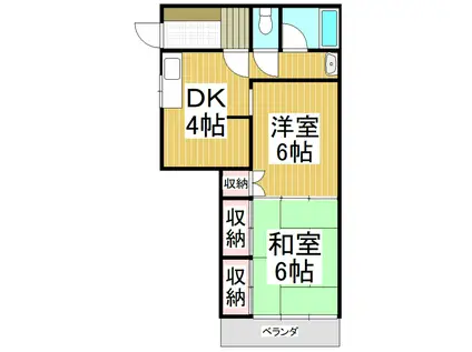 林ビル(2DK/3階)の間取り写真