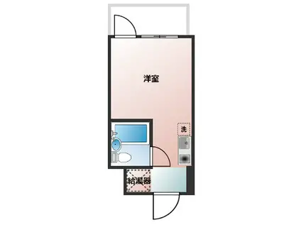 ニューライフ恵比寿(ワンルーム/7階)の間取り写真