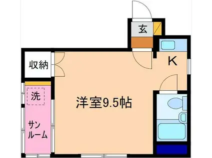 ロイヤルハイツ(ワンルーム/3階)の間取り写真