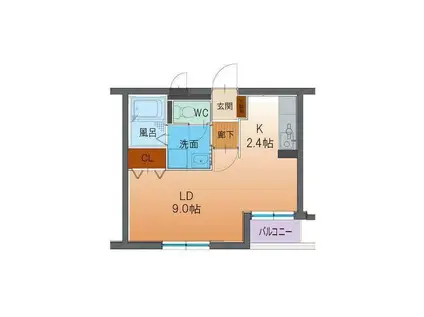 ハートフルアイランド(ワンルーム/1階)の間取り写真