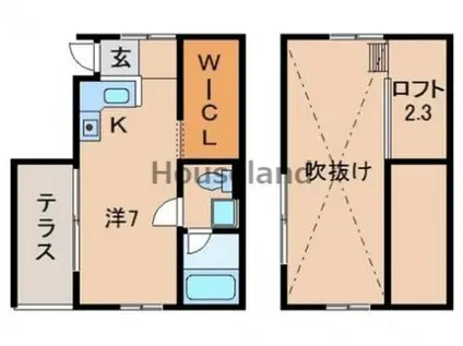 ルフトゼロ(ワンルーム/1階)の間取り写真