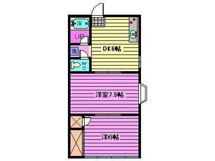 サンクレスト上尾(2DK/1階)の間取り写真