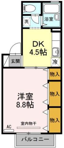 フロラシオン川内 I棟(1DK/2階)の間取り写真