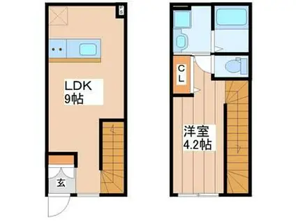 アルカンシエルK(1LDK/1階)の間取り写真