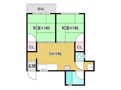 Fコーポ(2DK/1階)の間取り写真