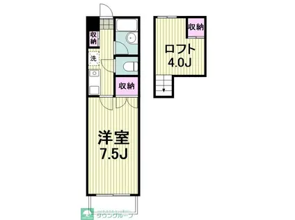 西山ハイツ(1K/2階)の間取り写真