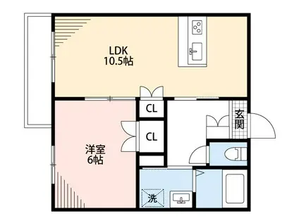 ココハイム松波2号館(1LDK/1階)の間取り写真