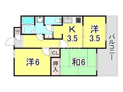 兵庫駅前アーバンライフ(3K/9階)の間取り写真