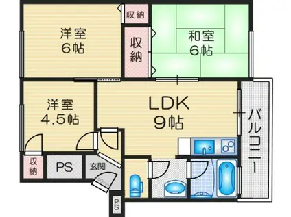 マンション沢良宜B棟(3LDK/5階)の間取り写真