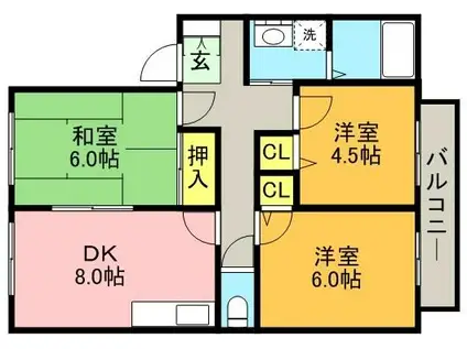 パセオ今田III(3DK/2階)の間取り写真