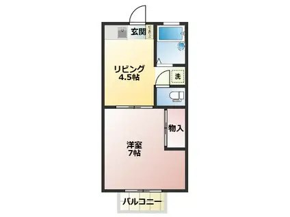 小林ハイツ(1DK/2階)の間取り写真